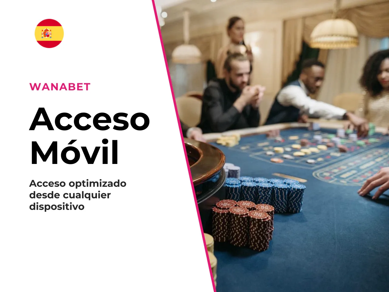 Acceso desde web, móvil y aplicación